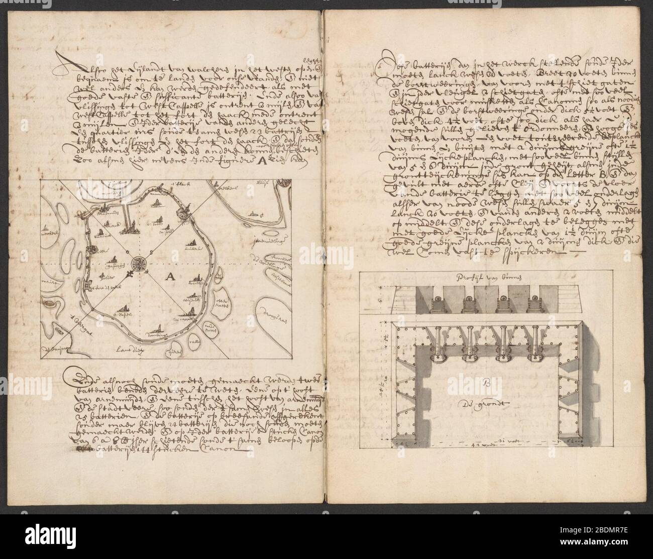 Handschriftenverzameling - Verdedigingsplan Walcheren - NL-MdbZA 33.1 341 2. Stock Photo