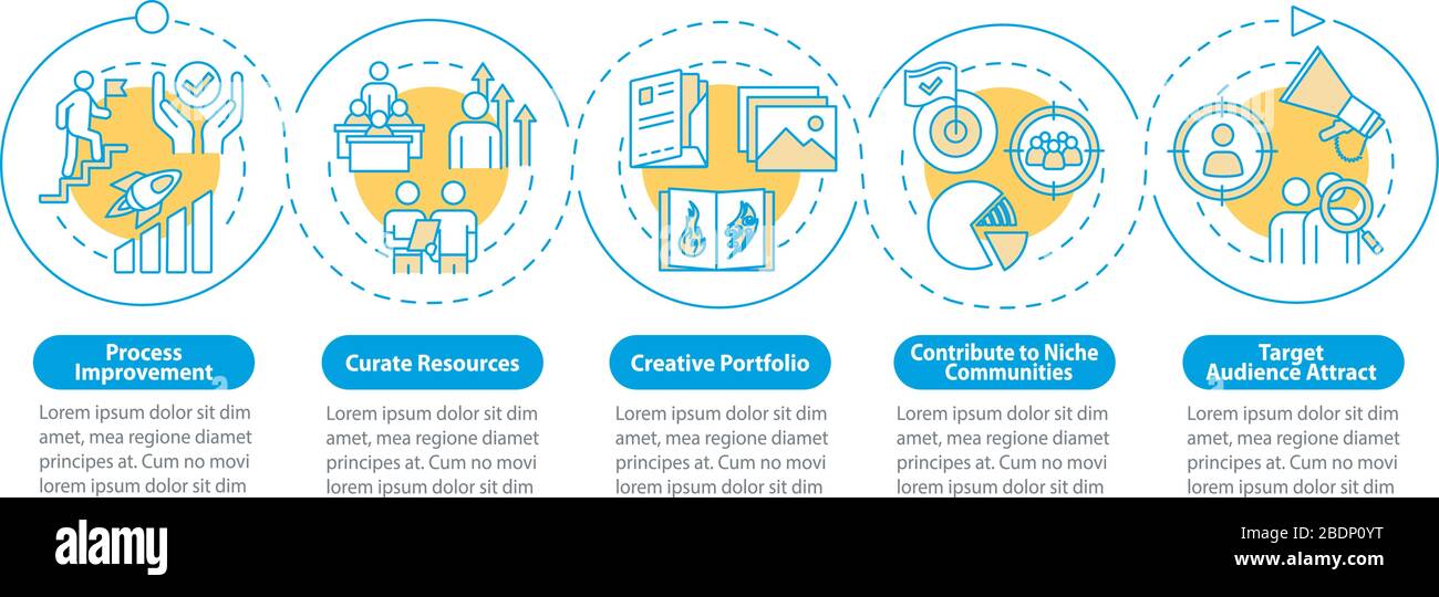 Curating Project Vector Infographic Template Marketing Process