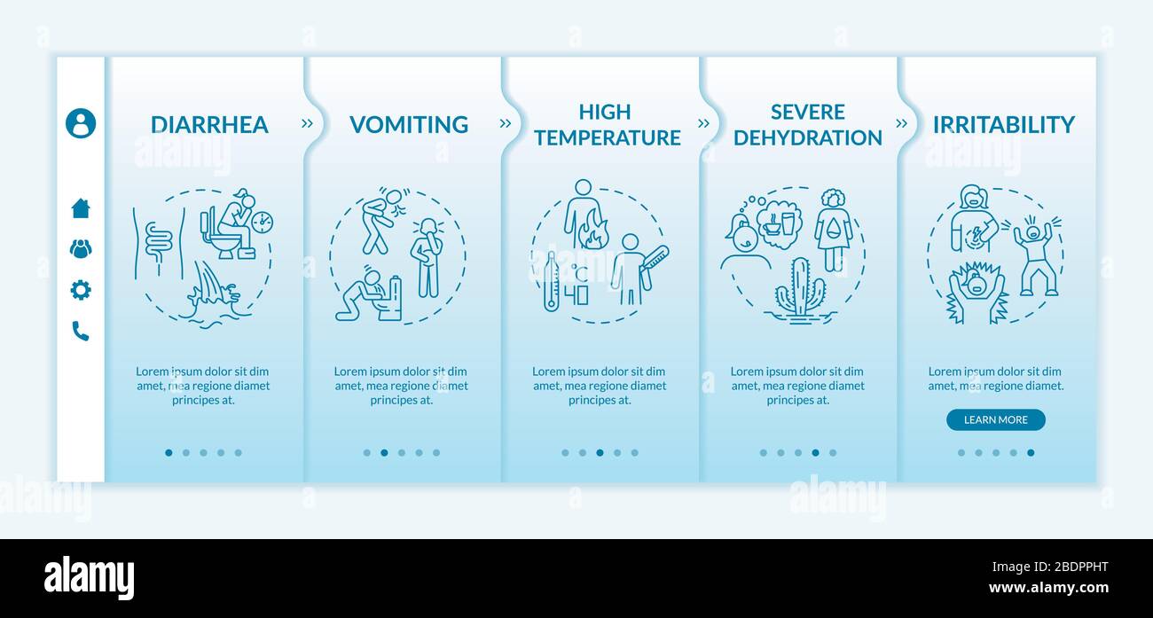 Rotavirus symptoms onboarding vector template. Diarrhea, vomiting,  dehydration viral infection sign. Responsive mobile website with icons.  Webpage Stock Vector Image & Art - Alamy