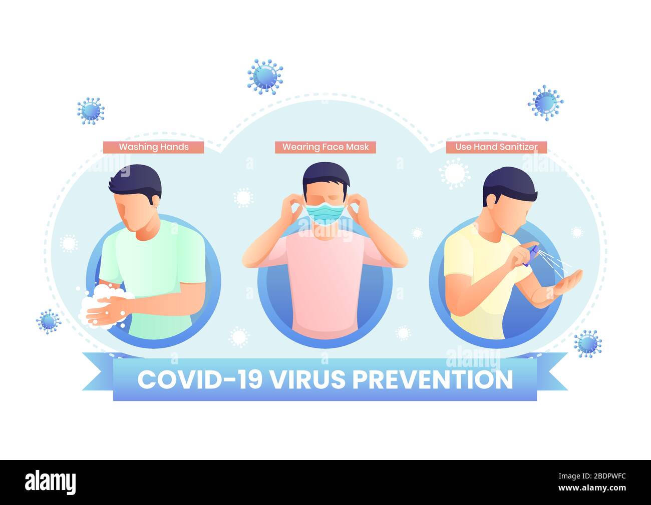 COVID-19 virus or coronavirus prevention infographic. People wearing a face mask - wash hands and sanitizing with alcohol spray. COVID-19 virus or cor Stock Vector