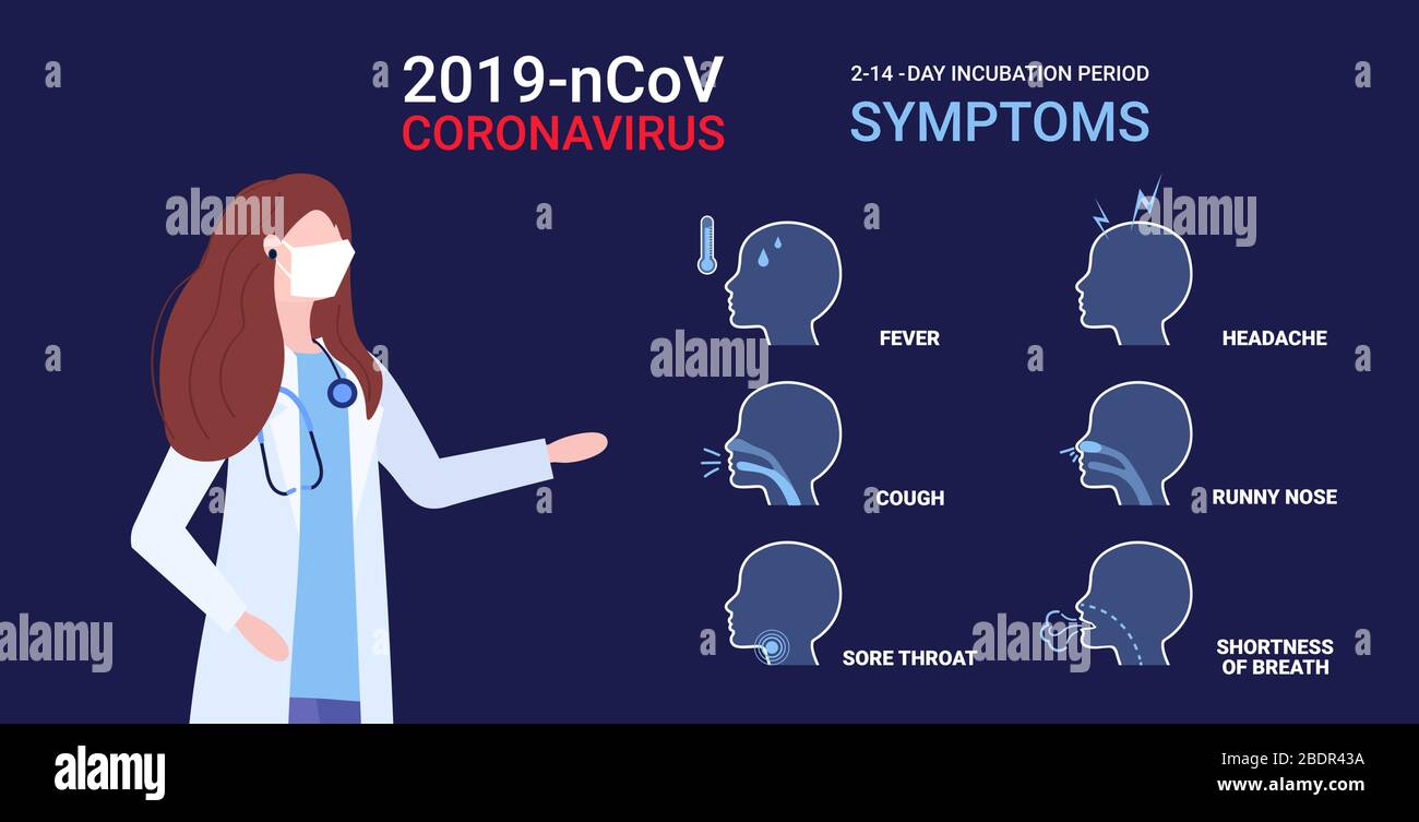 doctor in protective mask explaining 2019nCoV coronavirus symptoms