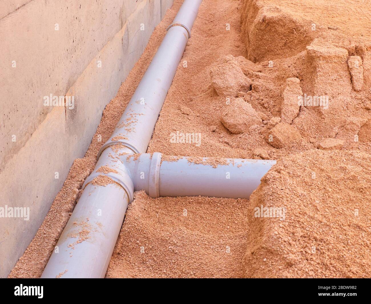 Sewer plumbing sale