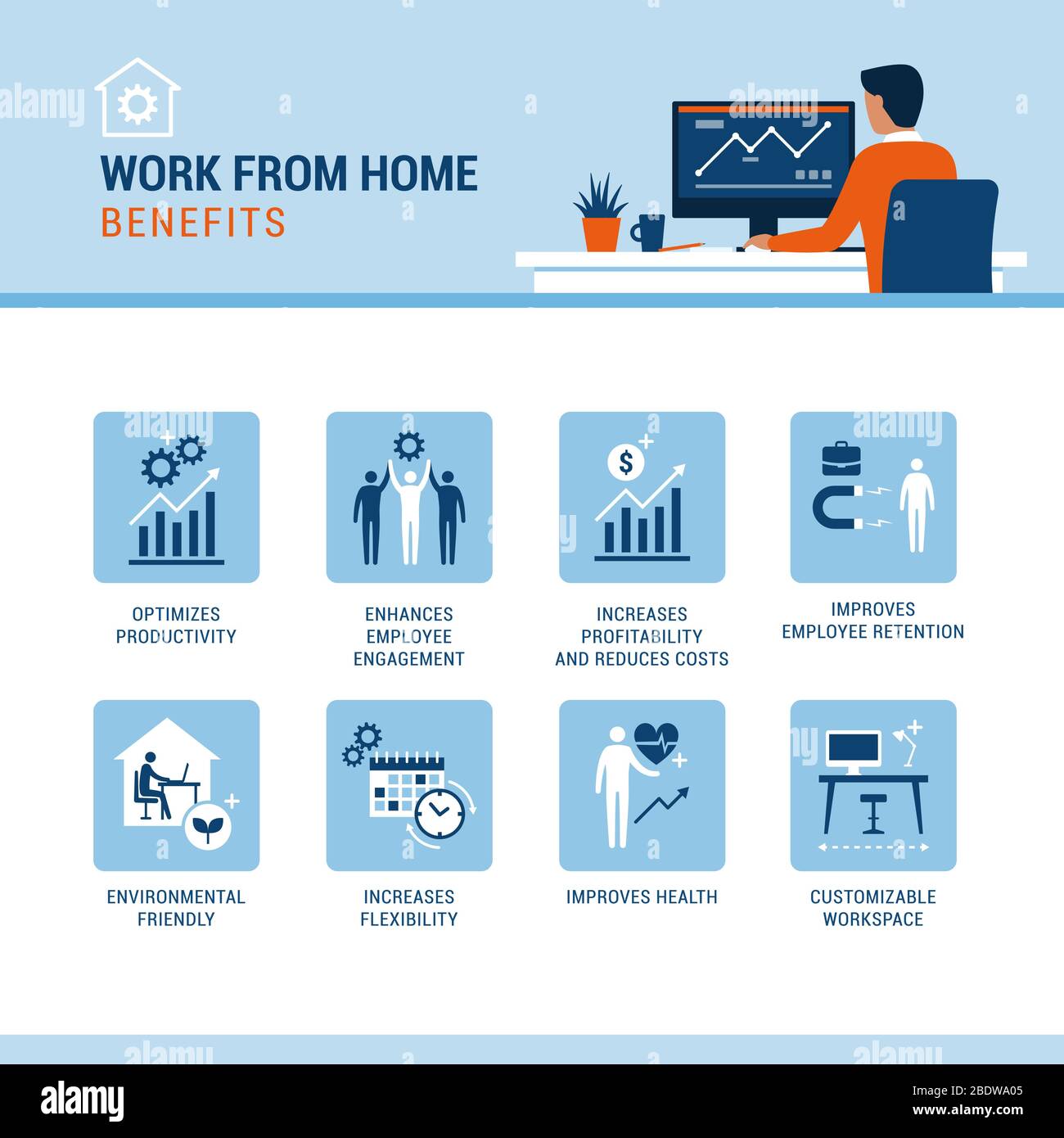 employee benefits infographic