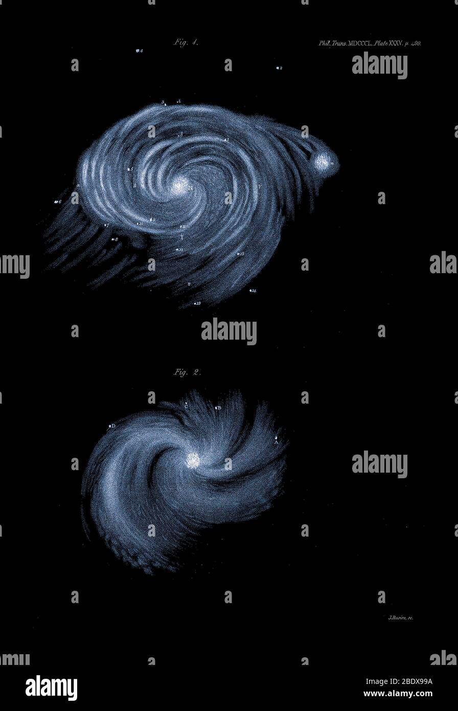Whirlpool and Spiral Galaxies, William Parsons, 1850 Stock Photo