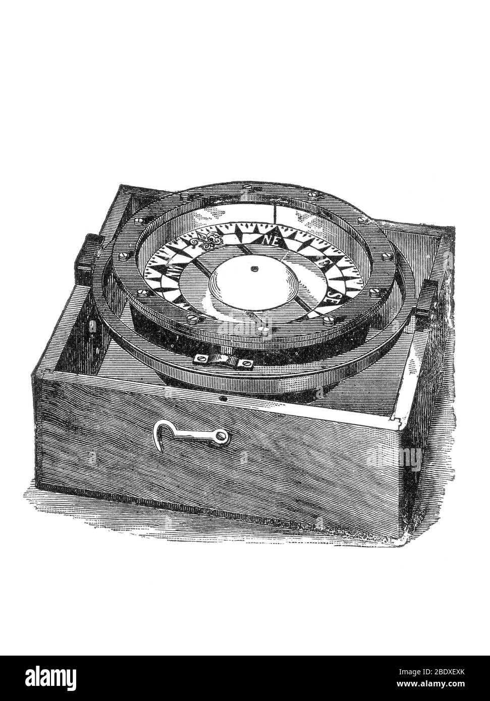 Navigation compass Black and White Stock Photos & Images Alamy