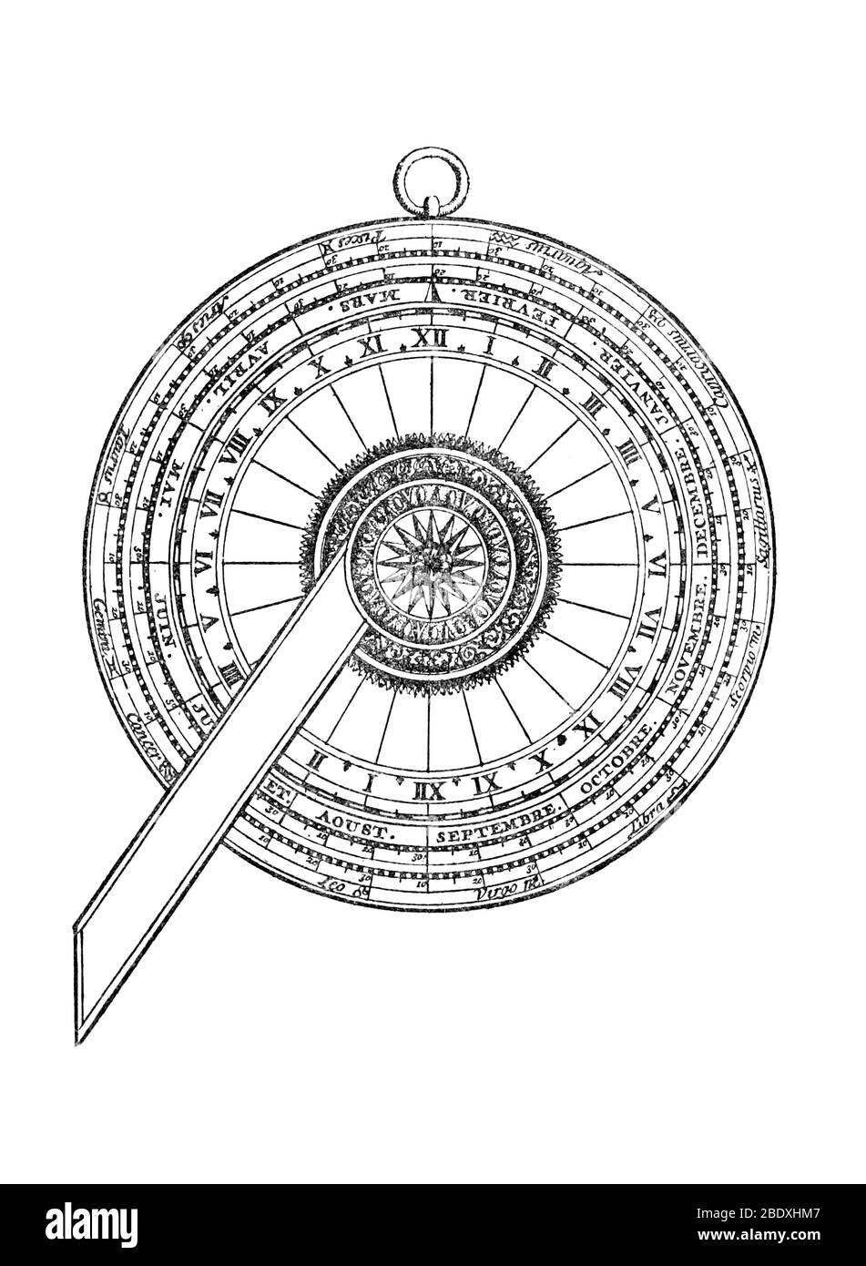 Navigation Instrument, Nocturnal, 17th Century Stock Photo