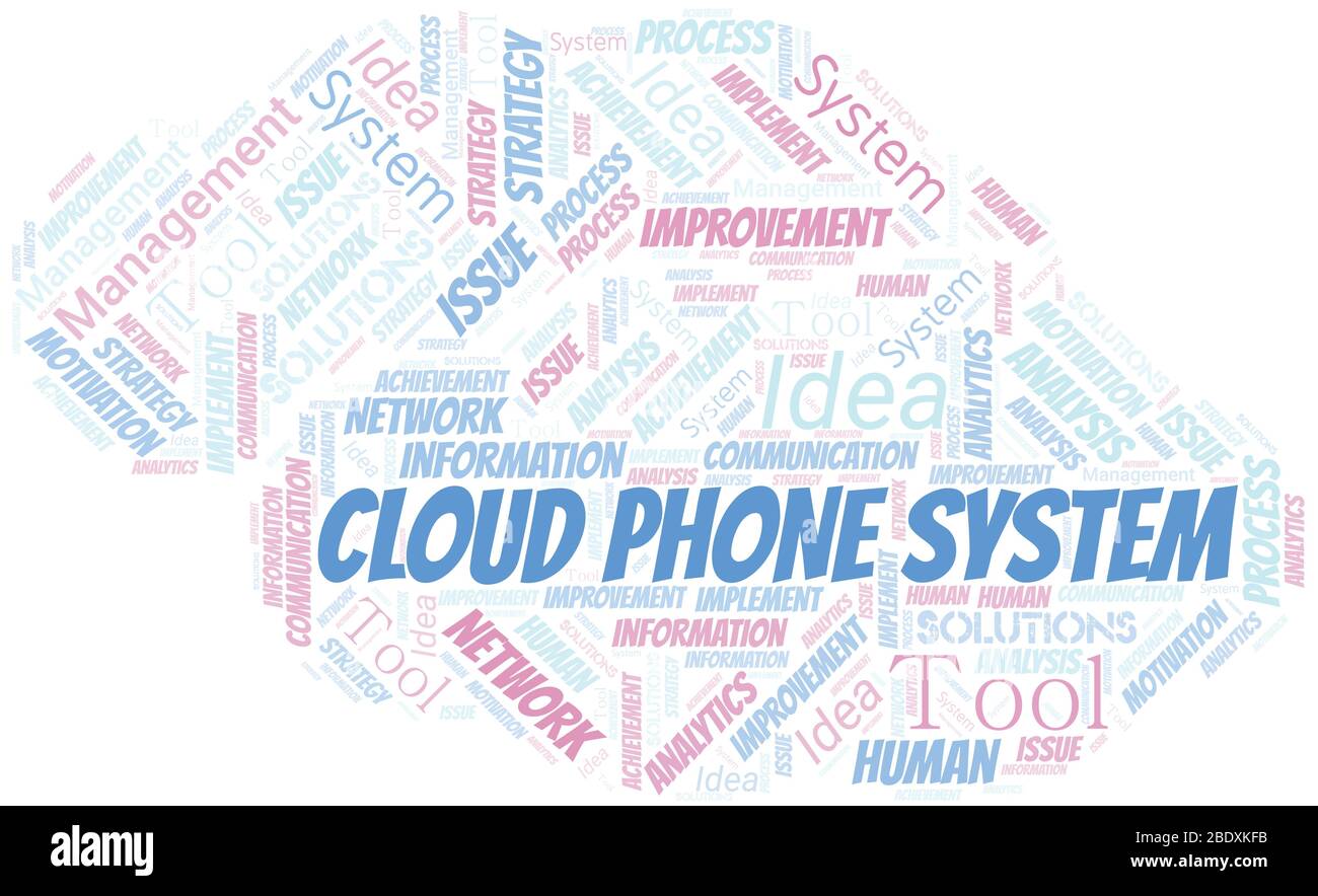 Cloud Phone System typography vector word cloud. Wordcloud collage made ...