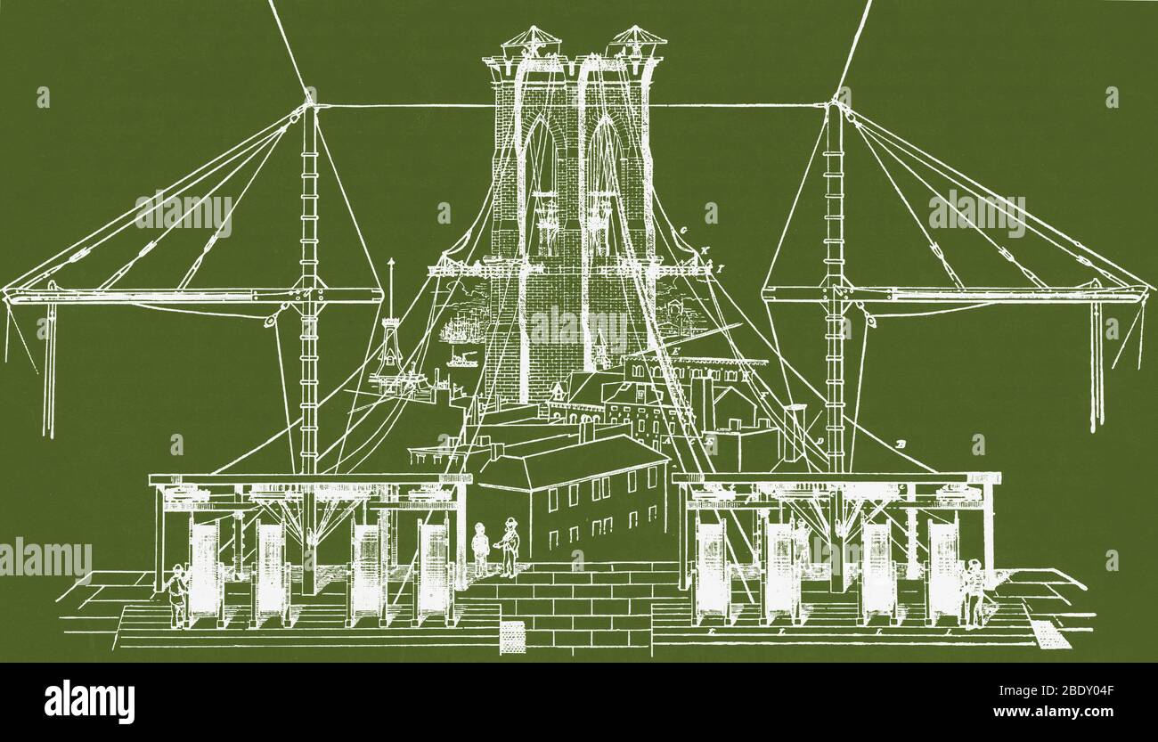 Brooklyn Bridge Diagram Stock Photo Alamy