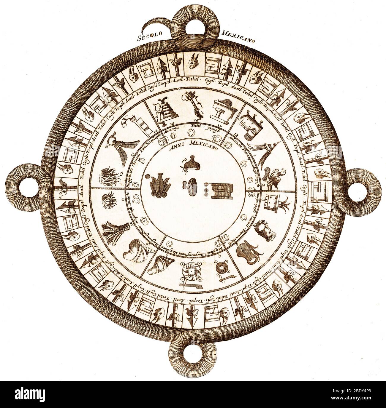Aztec Tonalpohualli Calendar Stock Photo