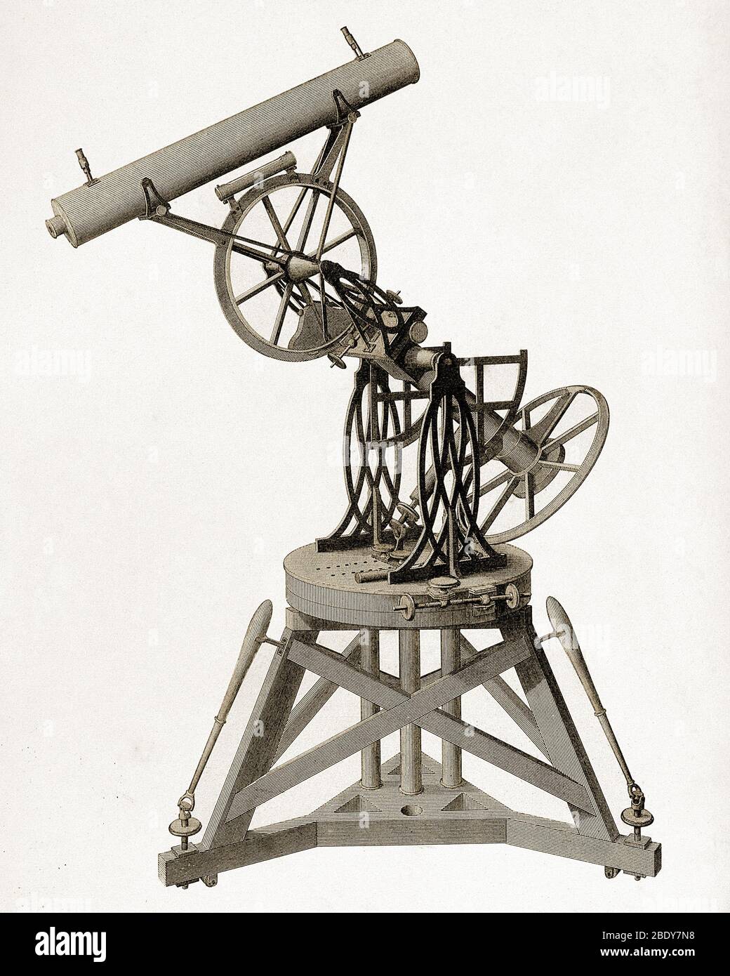 Troughton Equatorial Telescope, 19th century Stock Photo Alamy