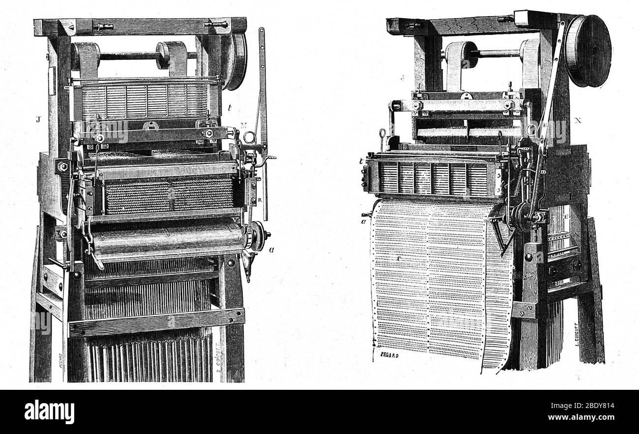 Jacquard Loom Machine - 3 Fabrics & Its Importance In Various