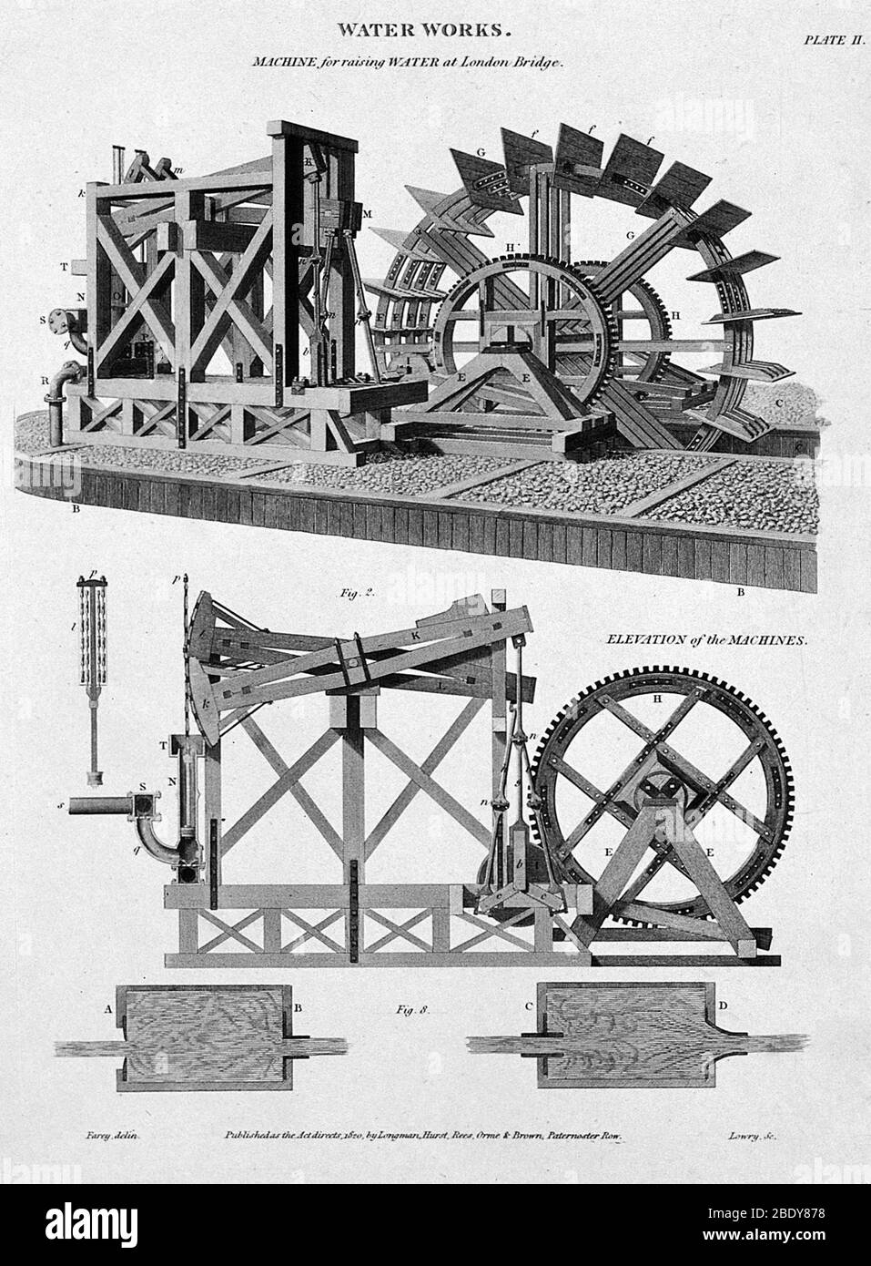 Paddle-Driven Beam-Engine Suction Pump, 1820 Stock Photo
