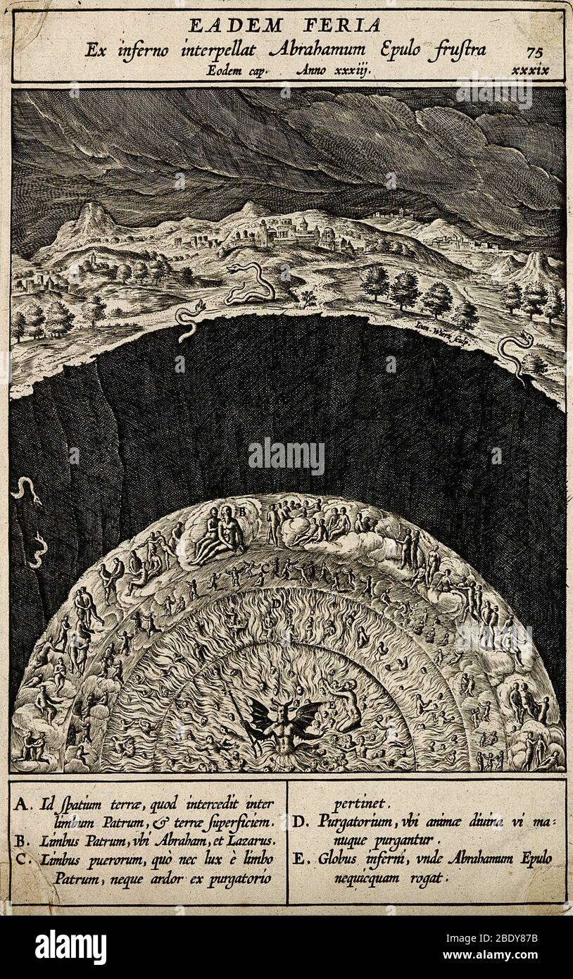 Dante Alighieri Inferno Map Of Hell Circles Of Hell And Limbo Jan Wierix 1590 2BDY87B 