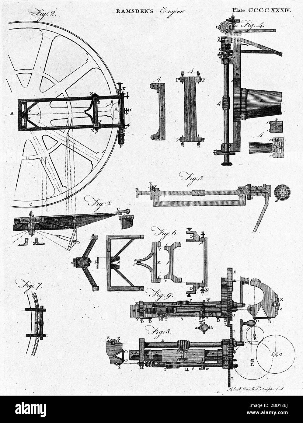 Jesse Ramsden, Dividing Engine, 18th Century Stock Photo