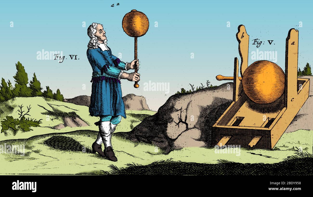 Otto von Guericke, Electric Generator, 1672 Stock Photo - Alamy