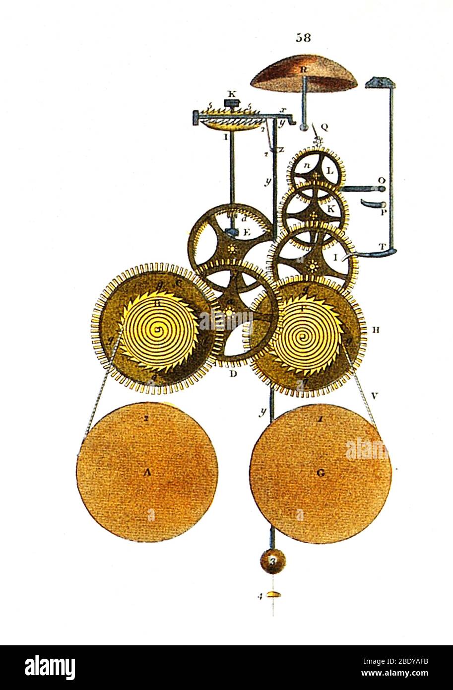 Mechanism of Clock, 1809 Stock Photo