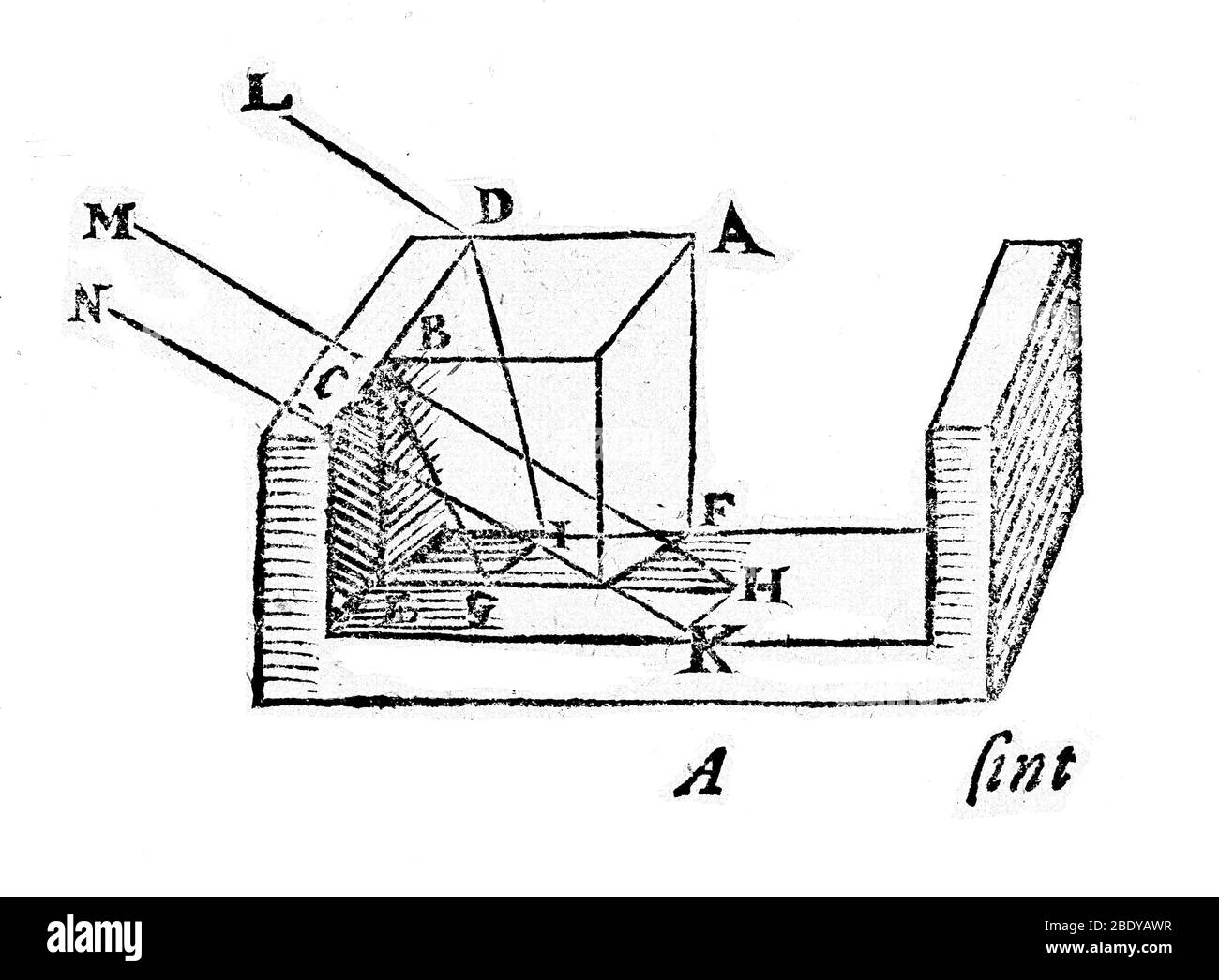 johannes kepler theory