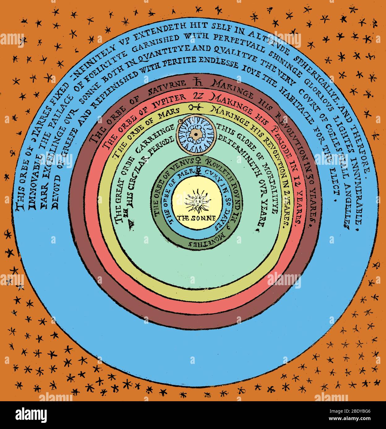 aristarchus heliocentric model