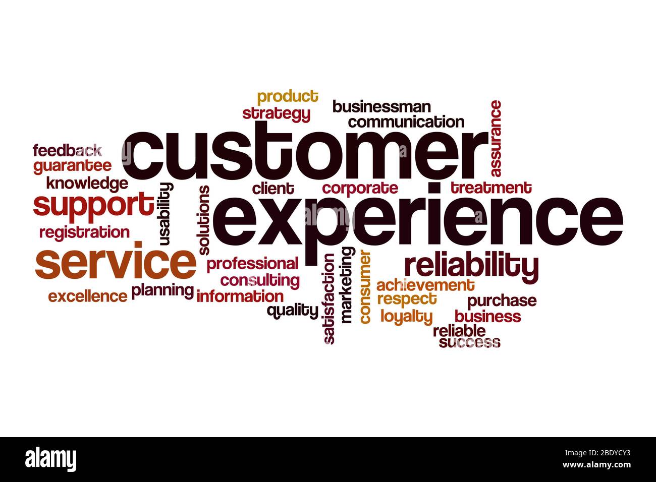 Customer experience word cloud concept on white background Stock Photo