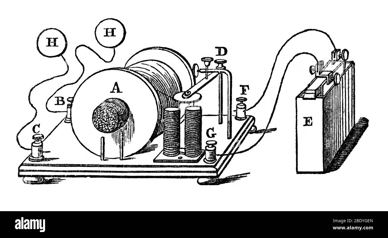 Early Induction Coil, 1849 Stock Photo