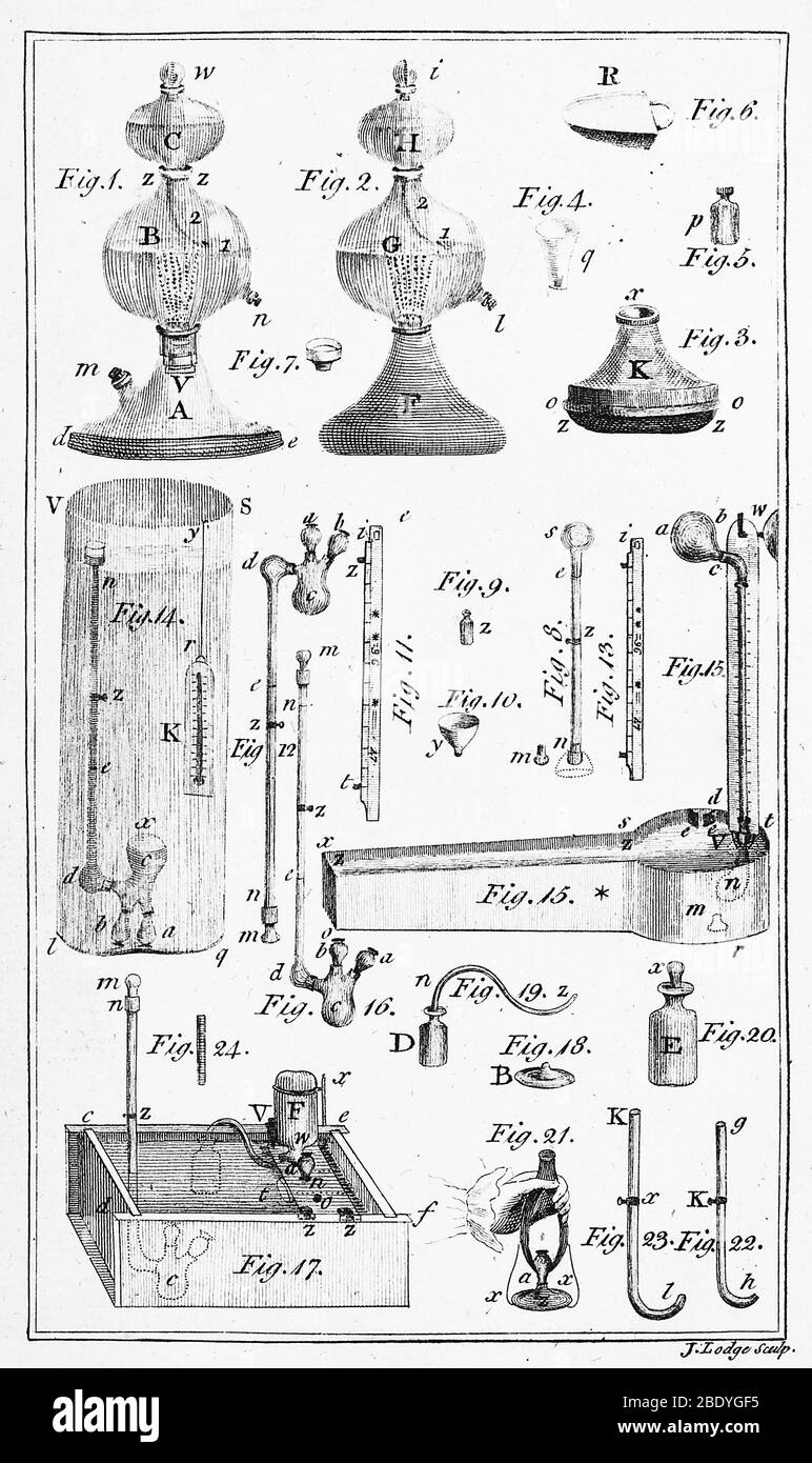 https://c8.alamy.com/comp/2BDYGF5/apparatus-for-making-mineral-waters-1777-2BDYGF5.jpg