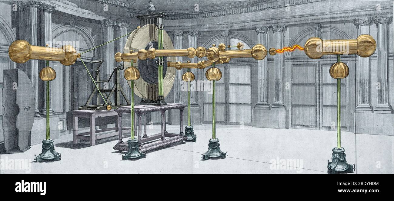 Static Electric Generator, c. 1790 Stock Photo Alamy