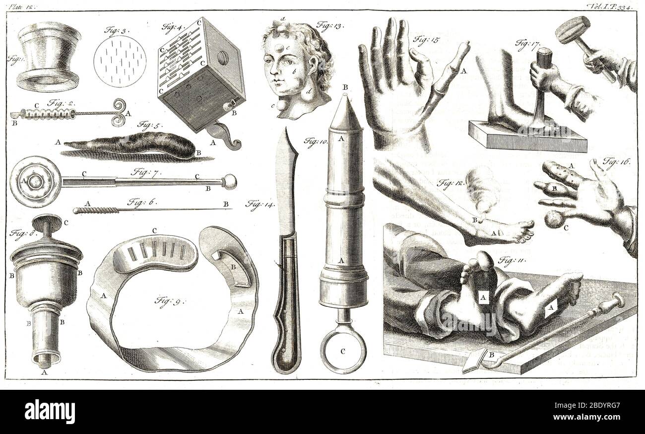 Instruments Used in Cupping and Amputations, 1743 Stock Photo