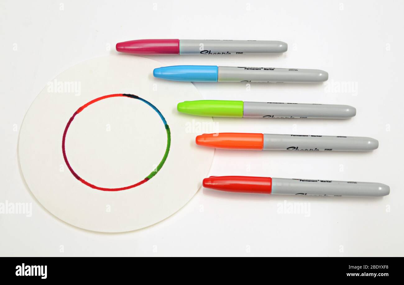 Chromatography ink hires stock photography and images Alamy