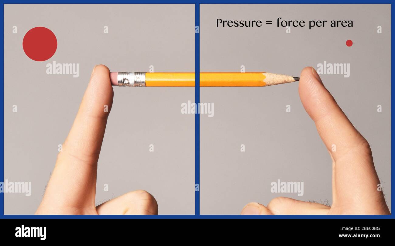Pressure is Force Per Area Stock Photo