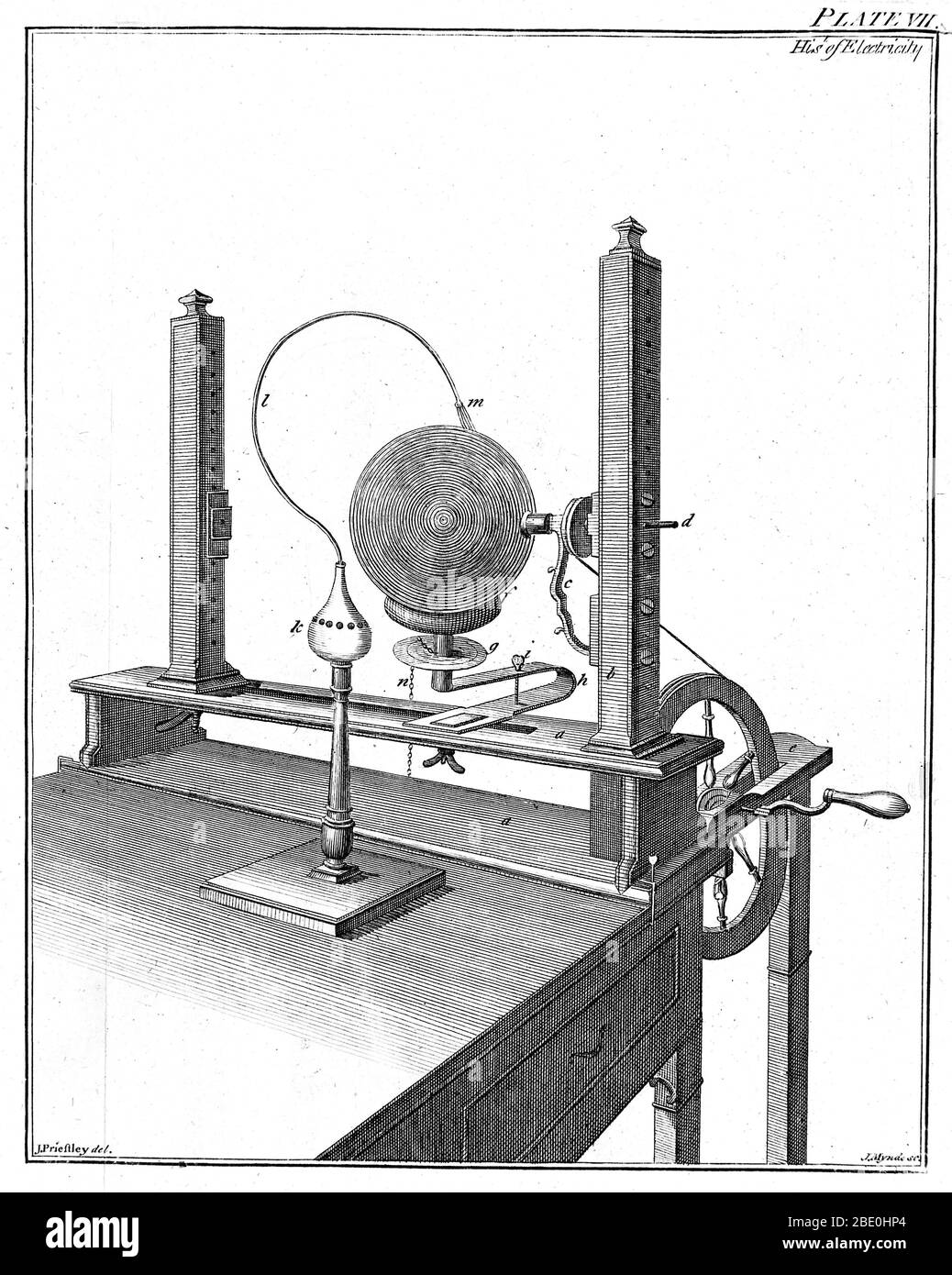 Electrostatic machine used by Joseph Priestley, 1775. The glass globe (upper right) was rotated by the handle against a fixed 'rubber' (such as fur) and the charge collected by wires (top right) sweeping the globe. The voltage was soon high enough to spark across the gap (upper left). Joseph Priestley (1733-1804) was an English chemist. His most famous scientific research was on the nature and properties of gases. By clever design of apparatus and careful manipulation, Priestley isolated and characterized eight gases, including oxygen, and out of this work emerged his most important scientific Stock Photo