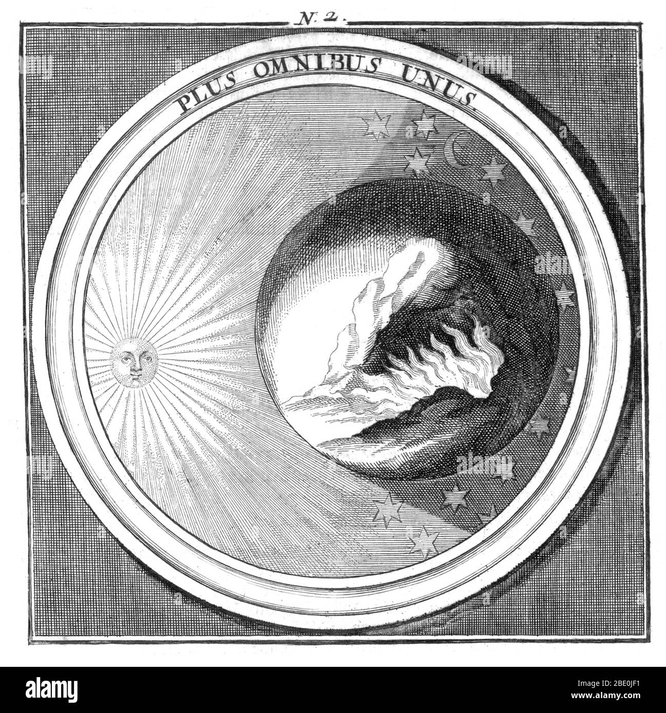 Plate 2. Plus omnibus unus. Franz Reinzer (1661-1708) was an Austrian Jesuit professor of rhetoric, philosophy, and theology. His Meteorologia philosophico-politica, in duodecim dissertationes per quaestiones meteorologicas & conclusiones politicas divisa, appositisque was first published in 1697. A third edition was published posthumously in 1709. Meteorologia philosophico-politica  is a meteorological, astrological, and political compendium. Subjects covered include comets, meteors, lightning, winds, fossils, metals, bodies of water, and subterranean treasures and secrets of the earth. Illus Stock Photo