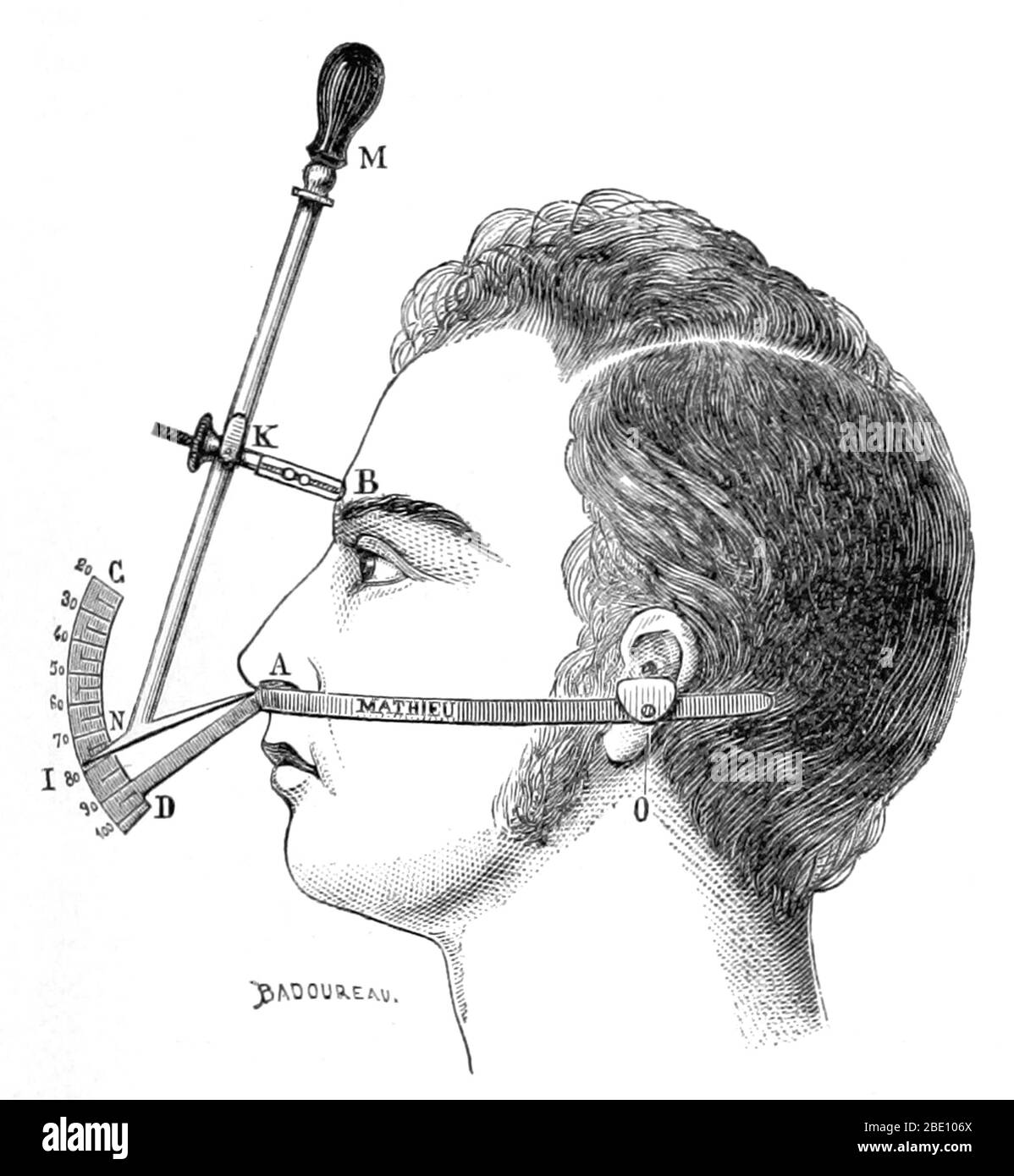 An illustration from 'Dictionnaire des sciences anthropologiques' (1883) published under the direction of Alphonse Bertillon, Coudereau, A. Hovelacque, Issaurat, and others. Alphonse Bertillon (1853-1914) was a French police officer and biometrics researcher who created anthropometry, an identification system based on physical measurements. Anthropometry was the first scientific system used by police to identify criminals. In this system the person was identified by measurement of the head and body, individual markings (tattoos, scars) and personality characteristics. Stock Photo