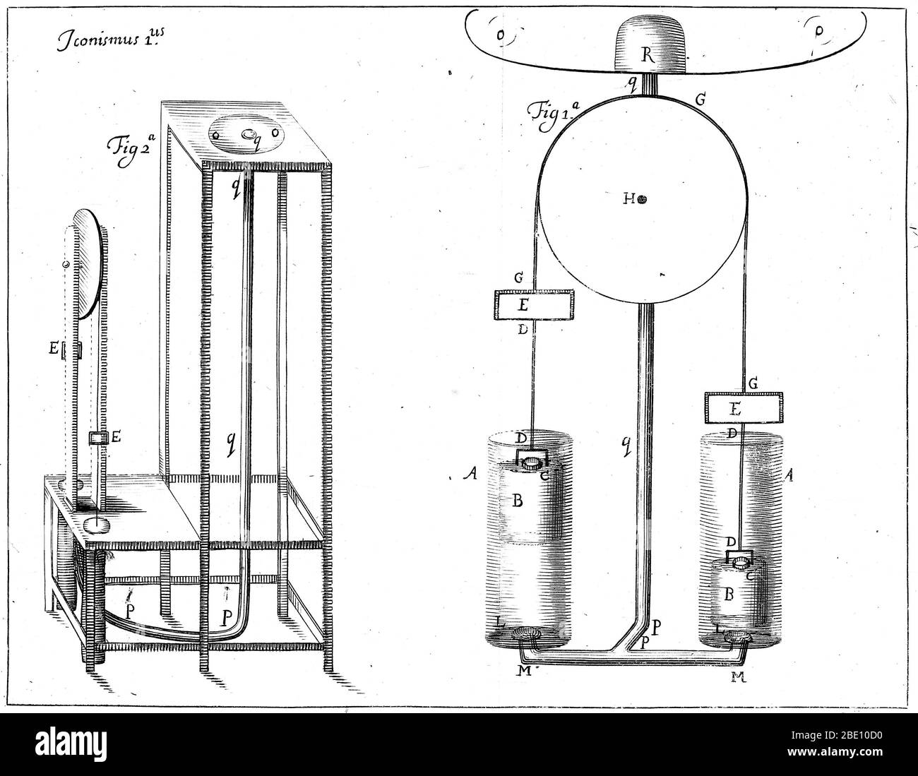 Robert Boyle's third air-pump, double-barreled, 1682. Robert Boyle (1627-1691) was a 17th-century natural philosopher, chemist, physicist, and inventor. Though his research clearly has its roots in the alchemical tradition, Boyle is largely regarded today as the first modern chemist, and therefore one of the founders of modern chemistry, and one of the pioneers of modern experimental scientific method. He is best known for Boyle's law, which describes the inversely proportional relationship between the absolute pressure and volume of a gas, if the temperature is kept constant within a closed s Stock Photo