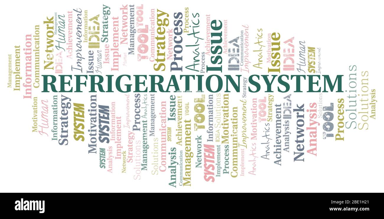Refrigeration System typography vector word cloud. Wordcloud collage
