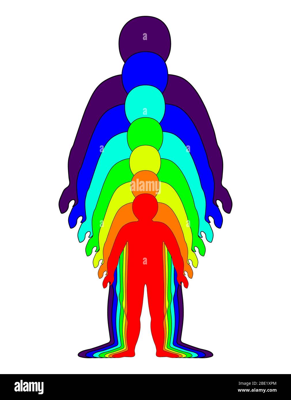 Spiritual growth, Rainbow color marked layers of the male body. The etheric, emotional, metallic, astral, celestial, and causal layers. illustration Stock Photo