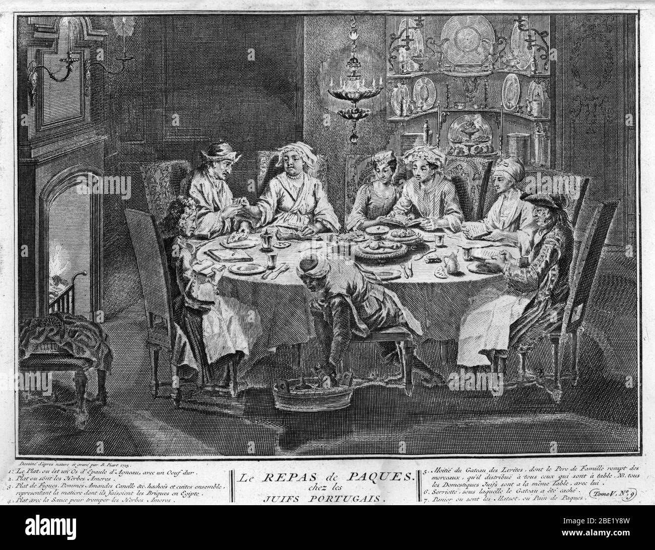 Pessah High Resolution Stock Photography And Images Alamy