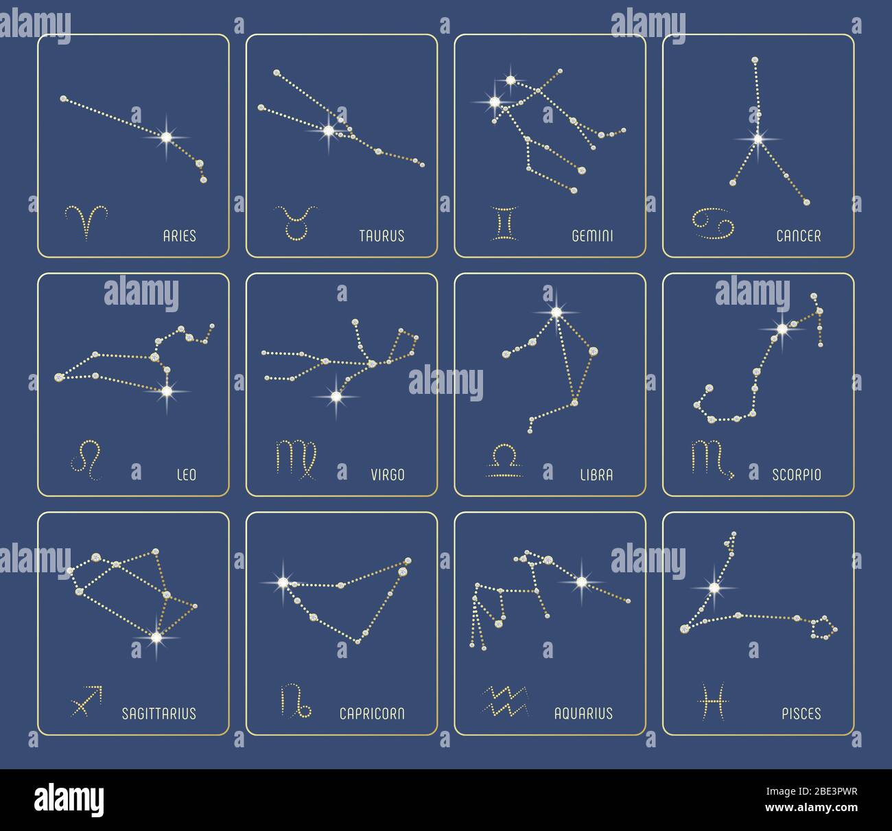 12 Zodiac Signs Constellations By Katerina Ivanova Th - vrogue.co