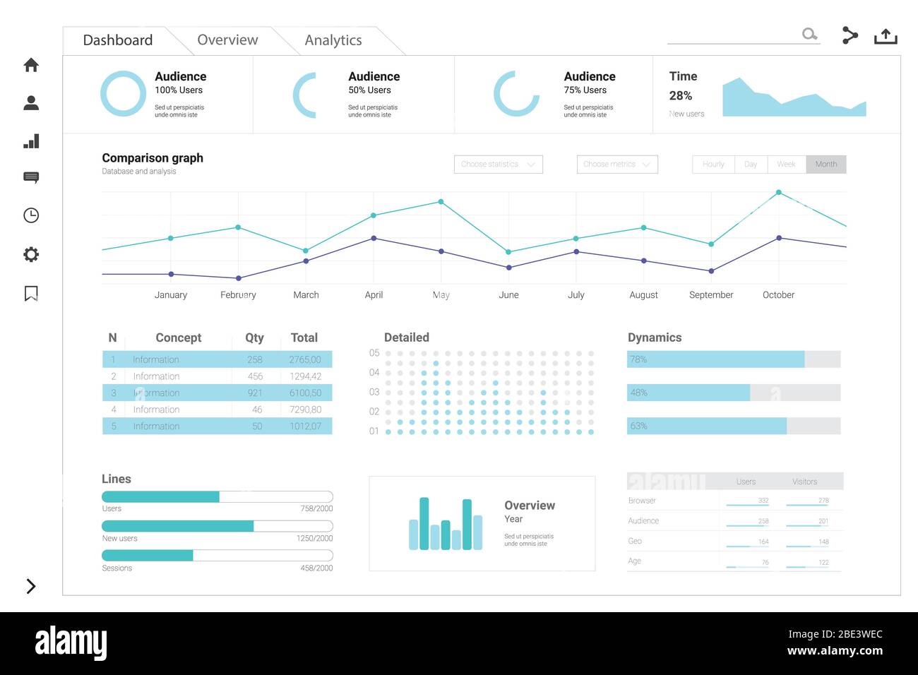 Admin dashboard design for website. Business, analytics and big data ...