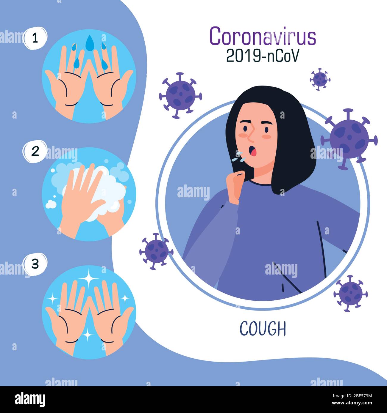 coronavirus 2019 ncov infographic with woman sick and wash hands ...