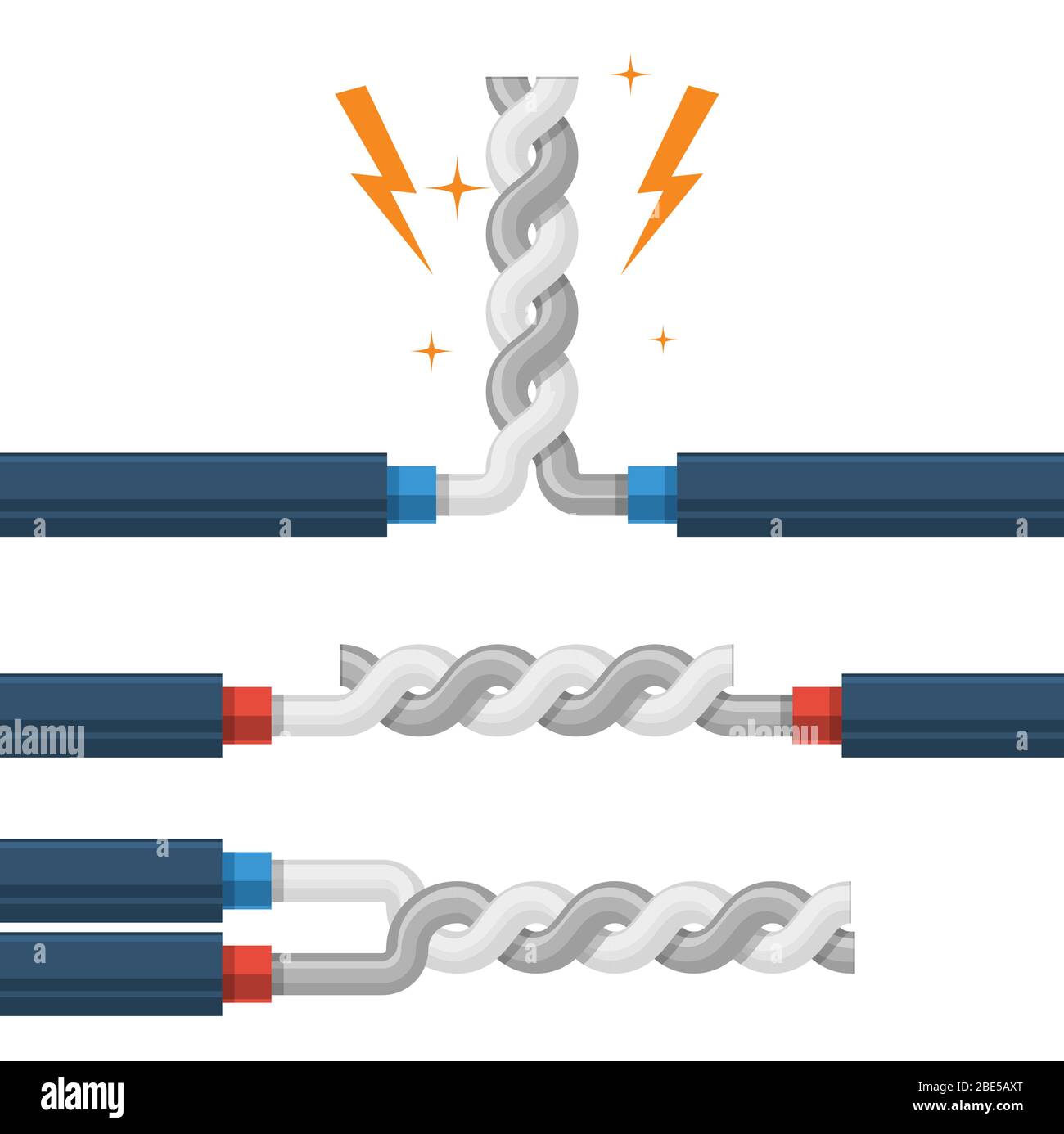 Types of wires twisting, shorting of high-voltage cable shunt fault, short  circuit Stock Vector Image & Art - Alamy