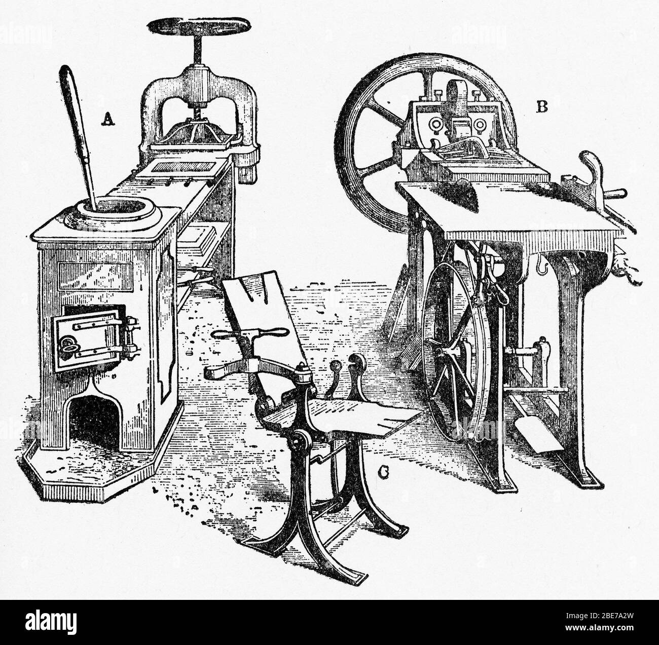 Engraving of small sized equipment used in a stereotype foundry to reproduce the plates of printed type used for making books. A is a metal pot, drying surface and press, B is the combination finishing table, and C is the casting box. Stock Photo