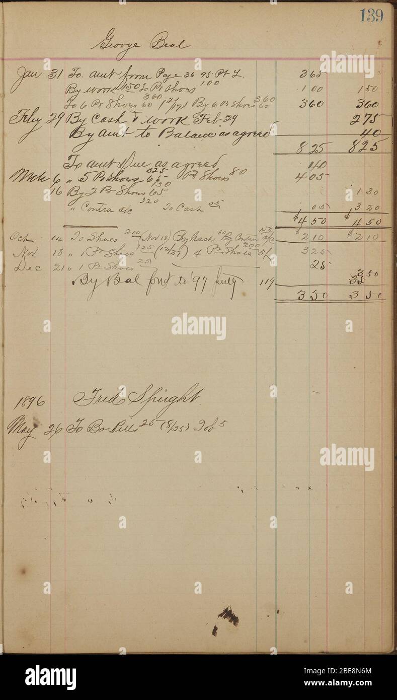 '1896 Ledger; An 1896 ledger from the W.S. Clark store. The store, started by William Samuel Clark (1846-1923) was a business that operated in Tarboro from the 1870s through the 1980s as a general store and by the 1950s operated as a department store selling everything from furniture to clothing and groceries. It was continued by his sons for over 50 years after he died. These ledgers were donated to Edgecombe College by his grandson Clark Jenkins. They contain transactions of the types of goods people purchased, as well as the prices of items, and indicate when customers made weekly or monthl Stock Photo
