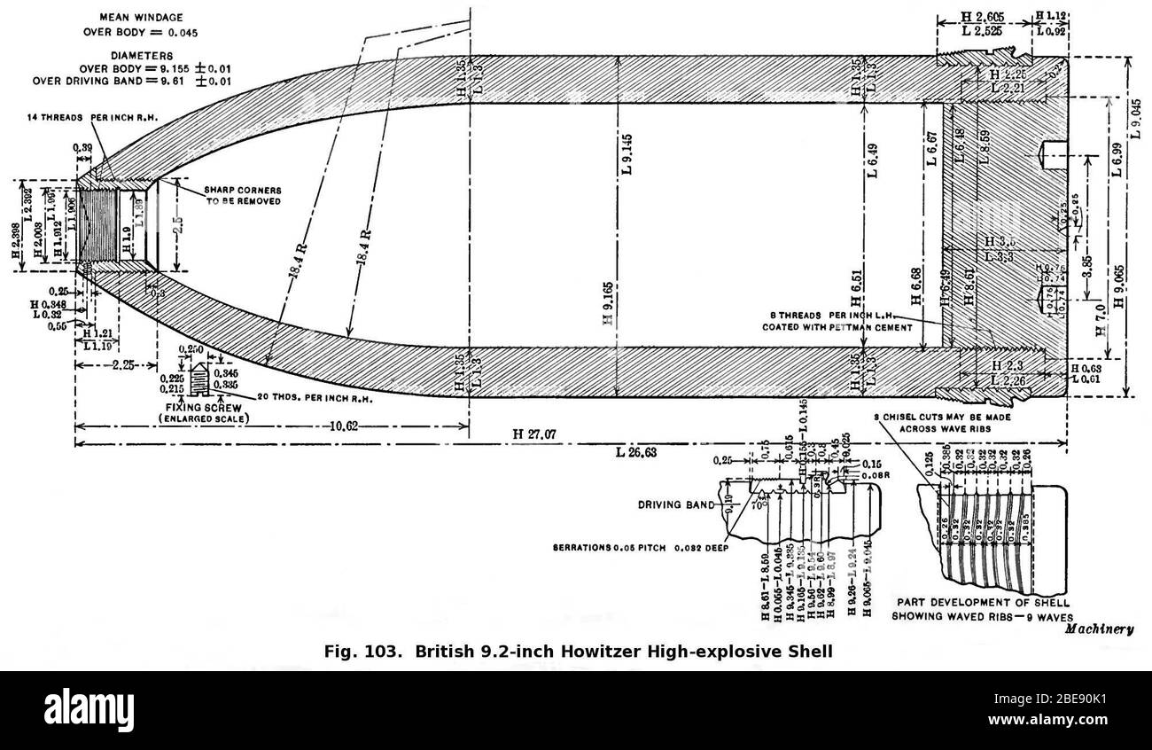 High explosive shells hires stock photography and images Alamy