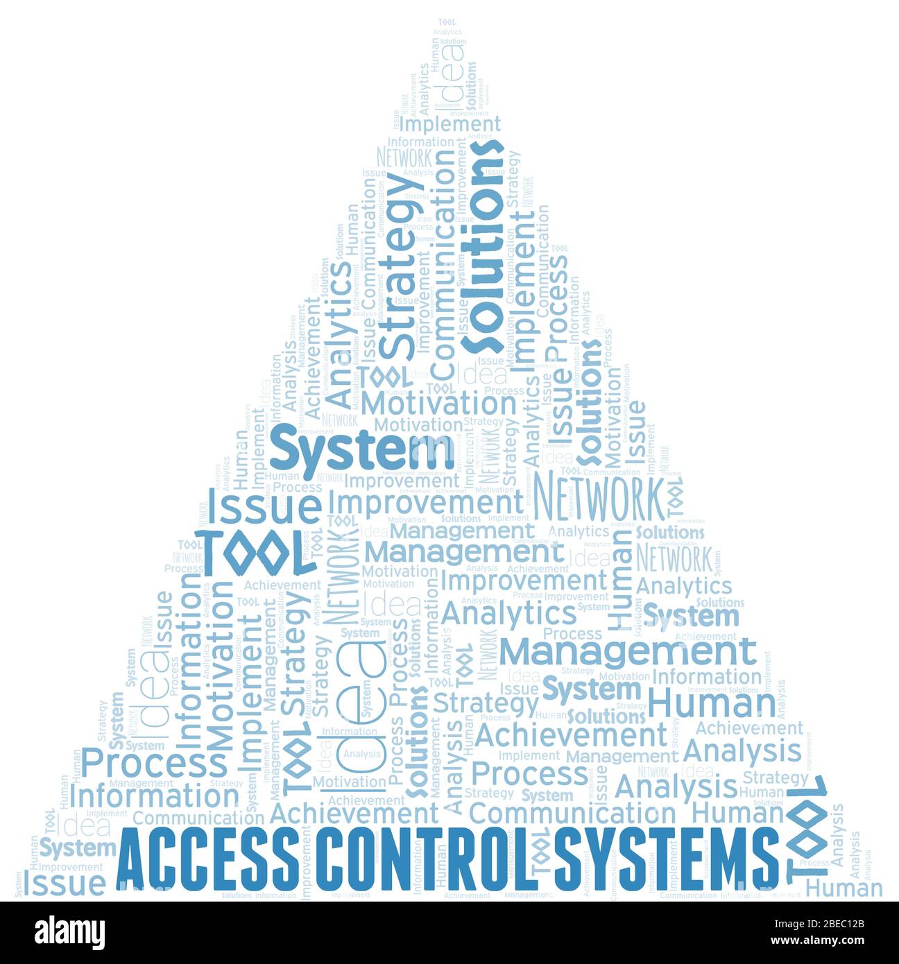 Access Control Systems typography vector word cloud. Wordcloud collage ...