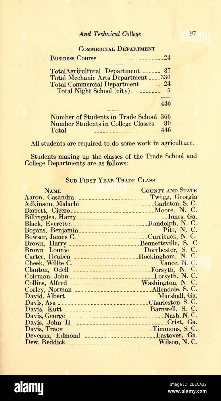 'Bulletin of A. & T. College [1921-1922]; 1921; 1922; ' Stock Photo