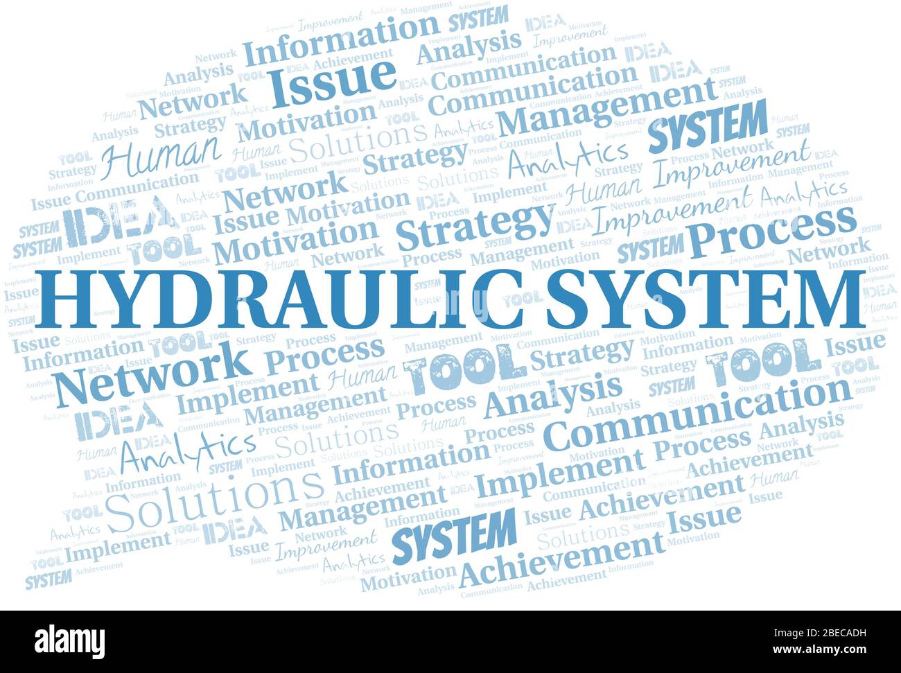 Hydraulic System typography vector word cloud. Wordcloud collage made