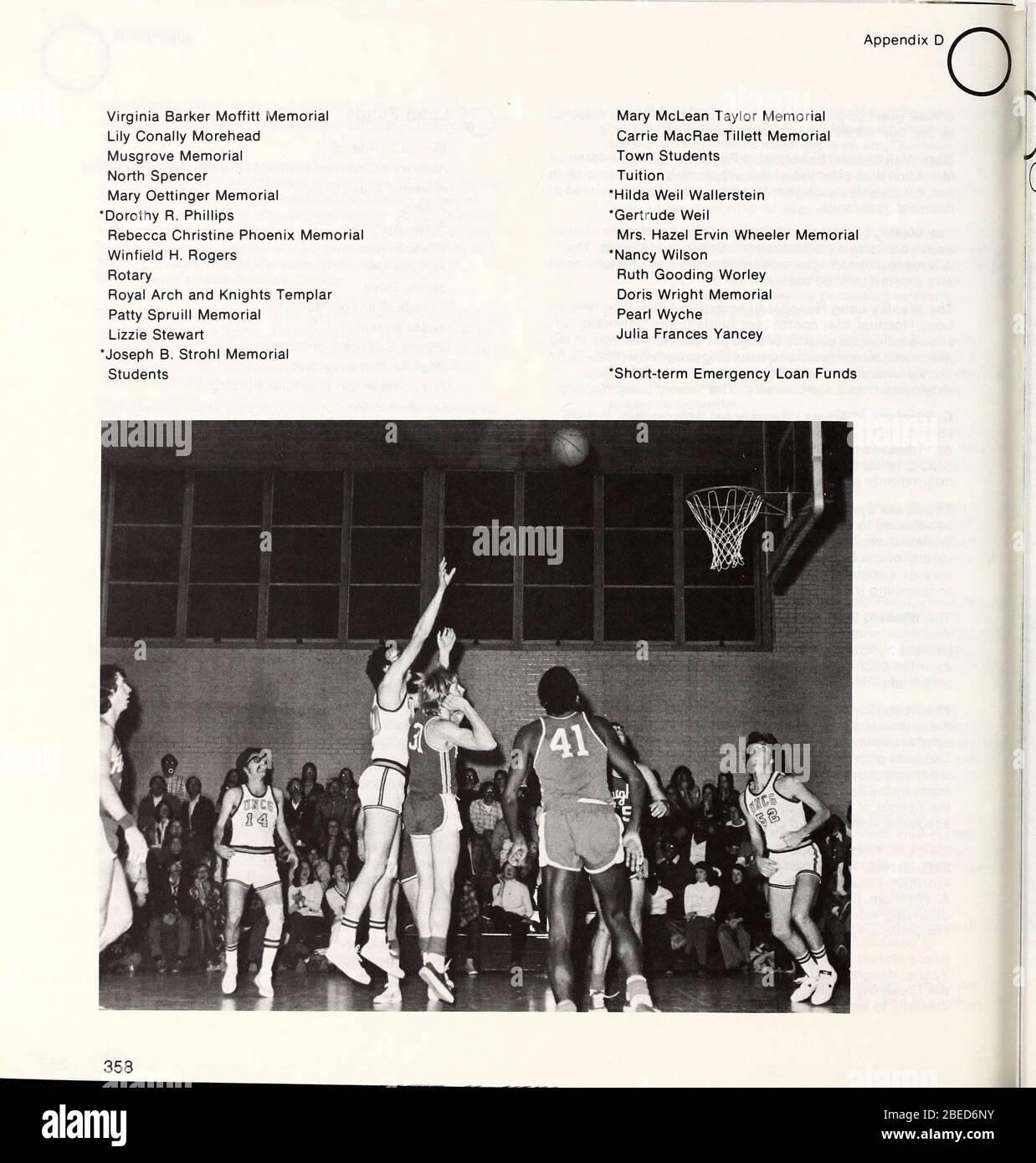 'Bulletin of the University of North Carolina at Greensboro [1980-1981]; 1980; 1981; ' Stock Photo