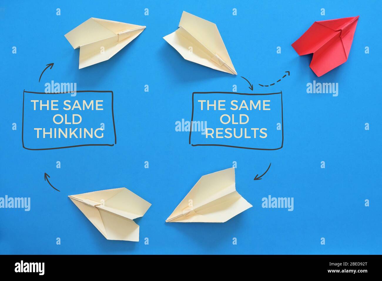 Thinking the same. Thinking the same