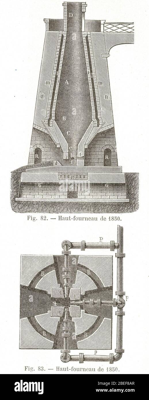 Haut-fourneau 1850. Stock Photo