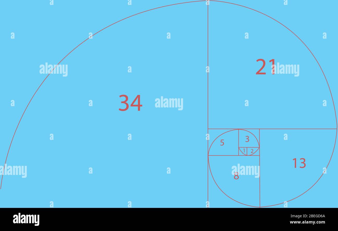 Fibonacci Sequence High Resolution Stock Photography and Images - Alamy